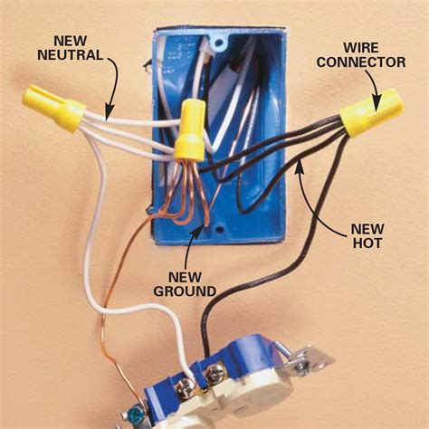 wiring an existing outlet